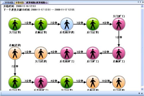 泸州龙马潭区巡更系统五号