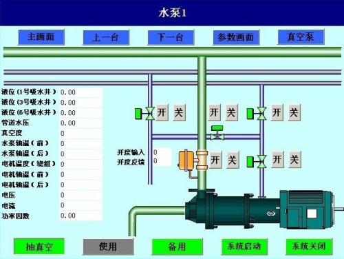 泸州龙马潭区水泵自动控制系统八号